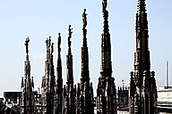 Milan, Italy