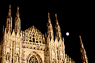 Milan, Italy
